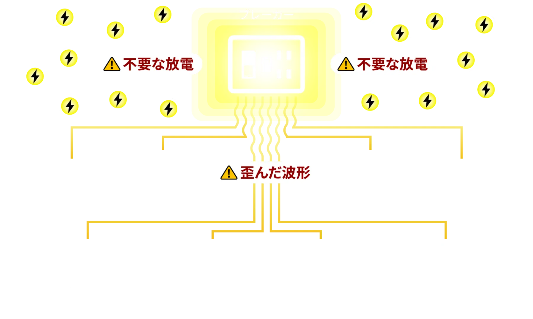 放電状態のイラスト図